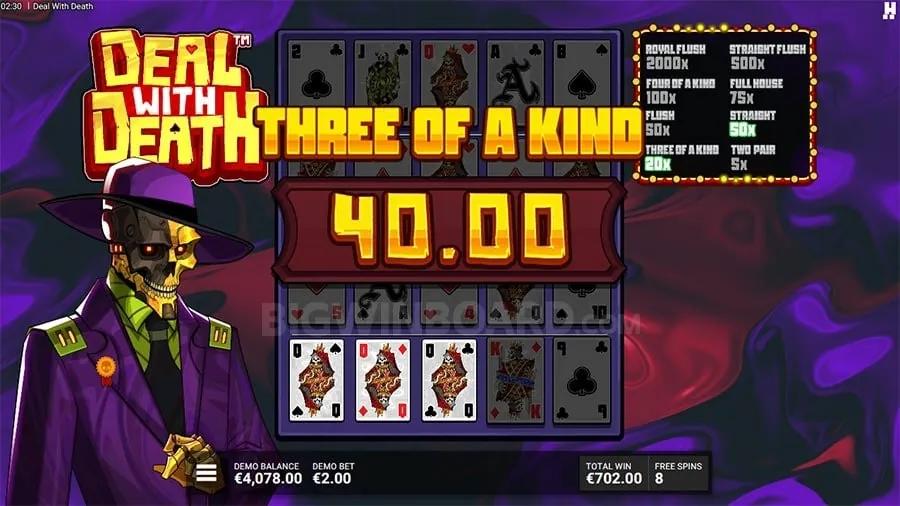 Fair Wagering Requirements